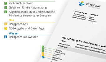 Kurzrechnung Energie Kreuzlingen Kurzrechnung Energie Kreuzlingen