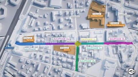 Schematische Darstellung der Bauphasen zur Erneuerung der Werkleitungen an der Nationalstrasse. Nationalstrasse Bauphasen