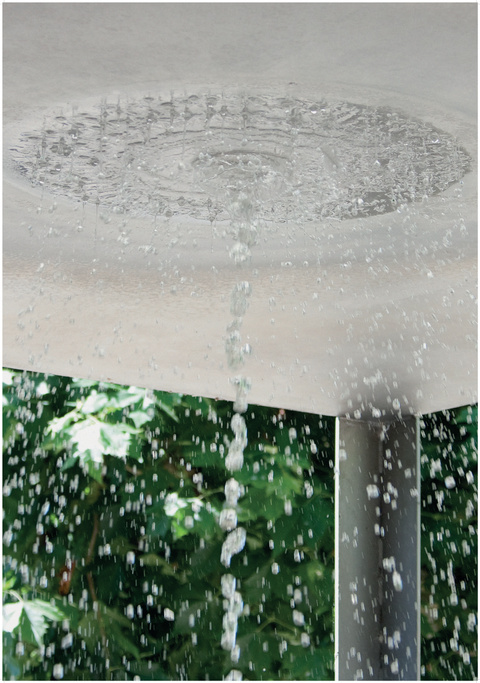 Signer Brunnen Signer Brunnen