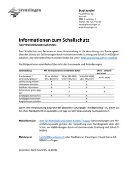 Informationen zum Schallschutz