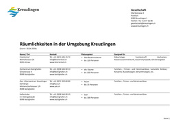 Liste Räumlichkeiten in der Region Kreuzlingen (Mai 26) Räume für Anlässe – Region Kreuzlingen