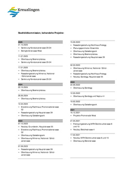 Liste der behandelten Projekte in der Stadtbildkommission Liste behandelter Projekte