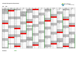 Sitzungskalender Baukommission 2026