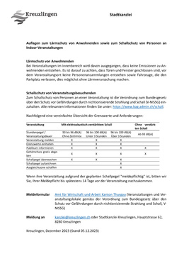 Auflagen Lärm- und Schallschutz (Indoor-Veranstaltungen) Auflagen Lärm- und Schallschutz "Indoor"