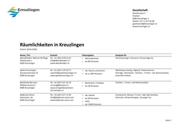 Liste Räumlichkeiten in Kreuzlingen (Mai 26) Räume für Anlässe – Kreuzlingen