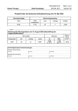 Abstimmungsprotokoll_Abschaffung Liengenschaftensteuer Abstimmungsprotokoll Liegenschaftensteuer